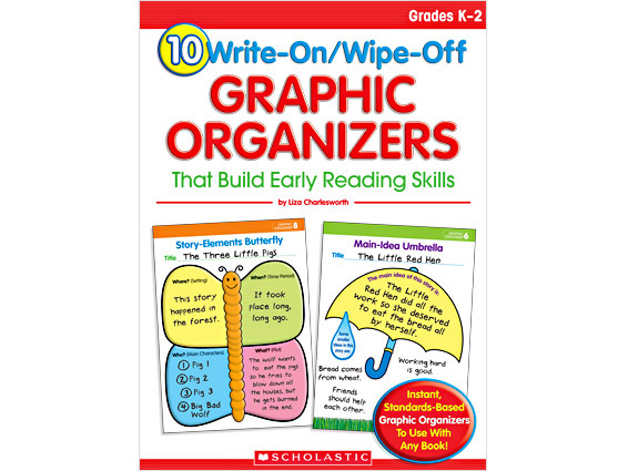 chart cover: Interactive Poems